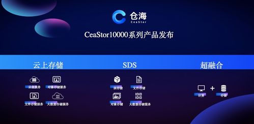 中國電子云CeaStor 基于云原生分布式設計，自研存儲創新邁上新高度